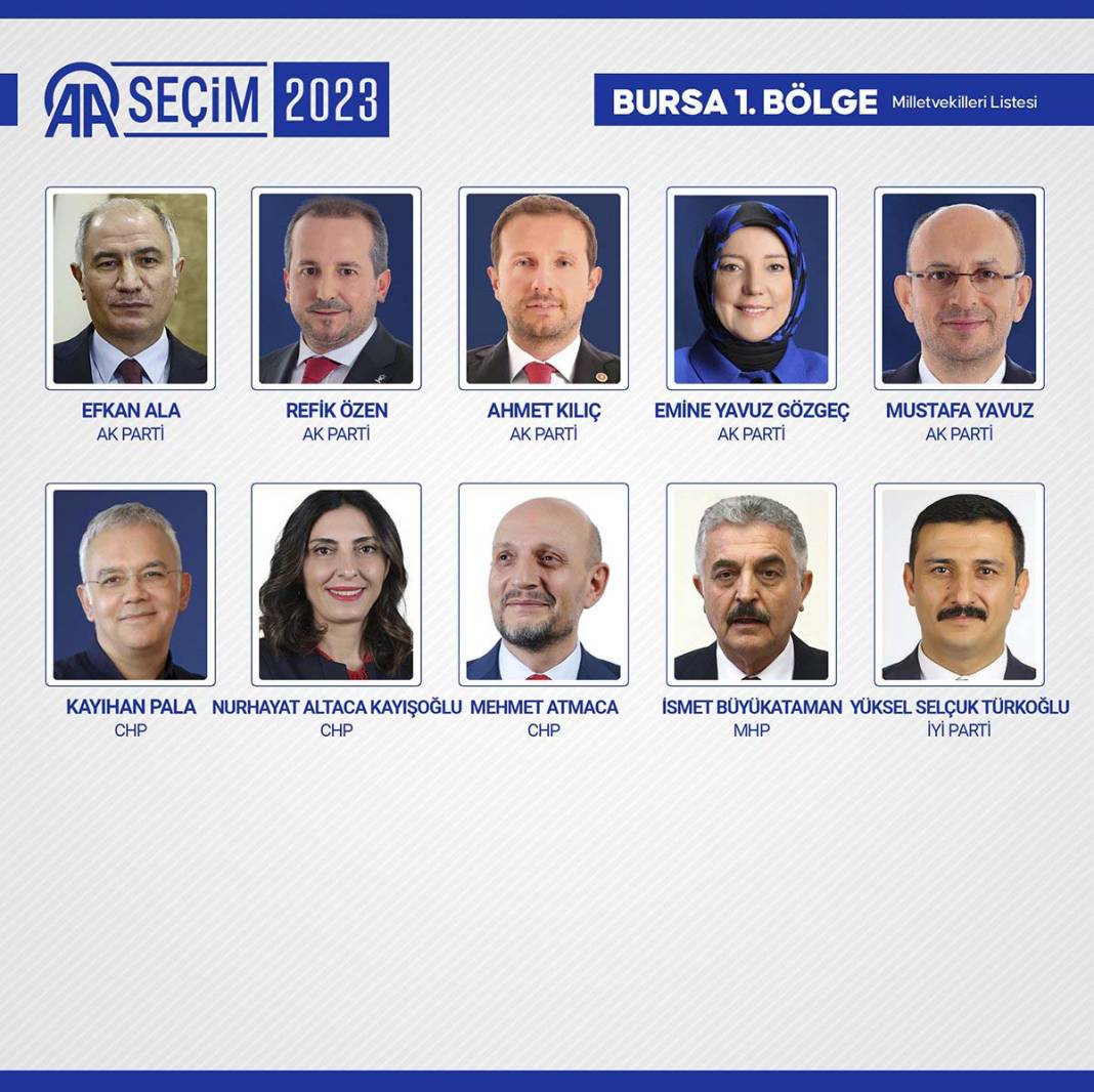 TBMM'ye giren isimler belli oldu: İşte meclise giren 600 milletvekili 64