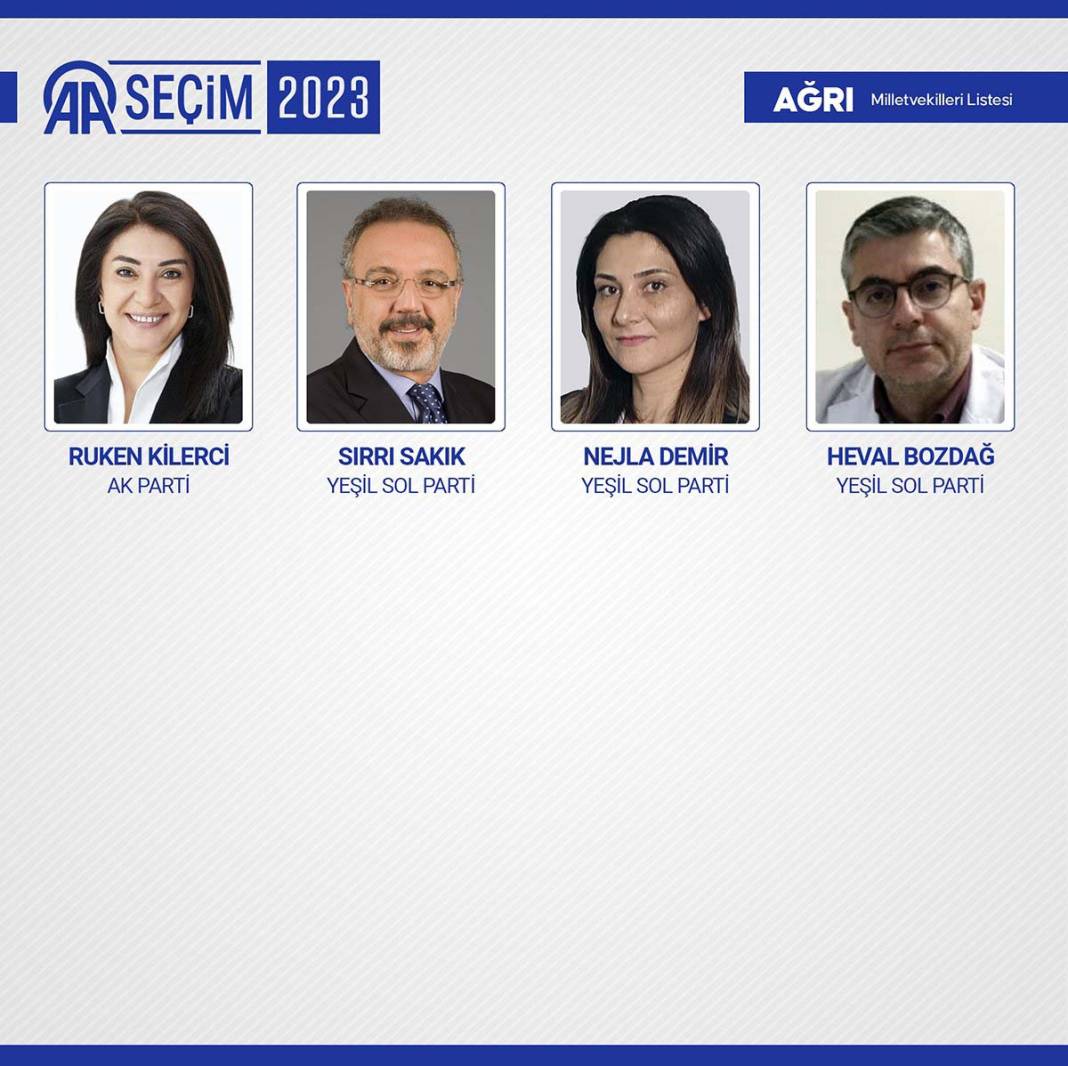 TBMM'ye giren isimler belli oldu: İşte meclise giren 600 milletvekili 81