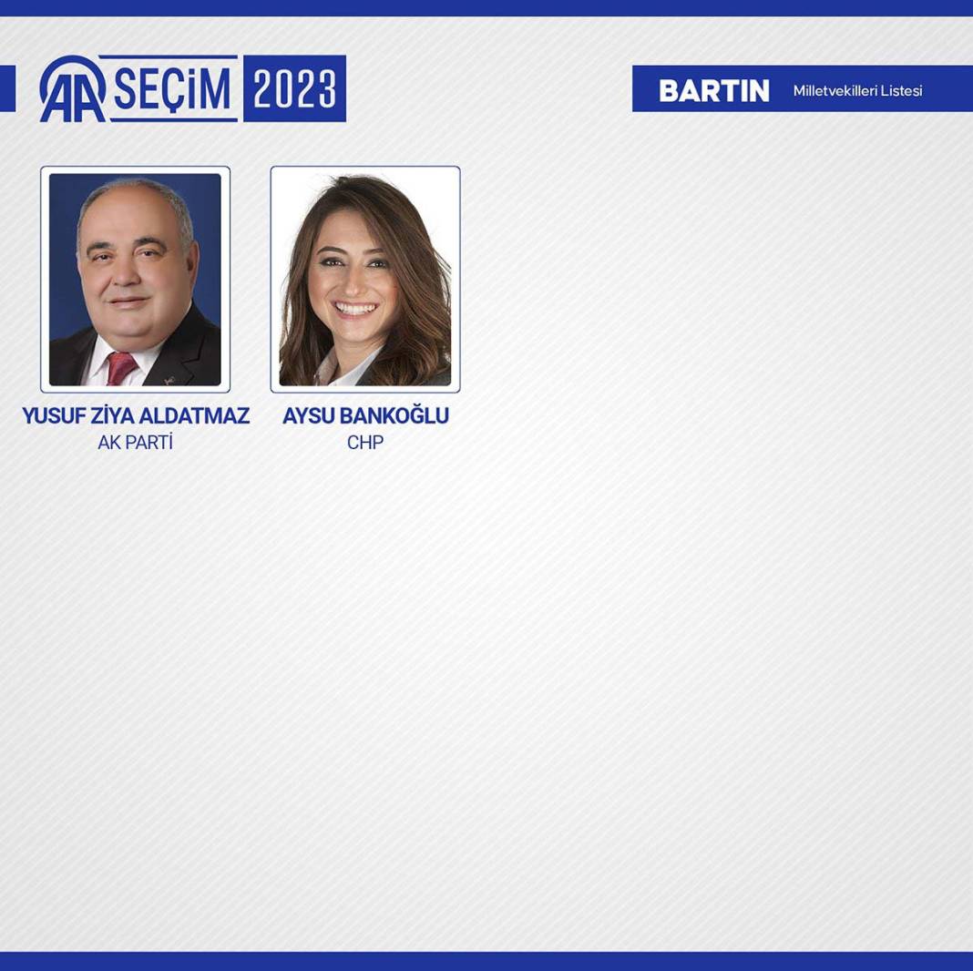 TBMM'ye giren isimler belli oldu: İşte meclise giren 600 milletvekili 71