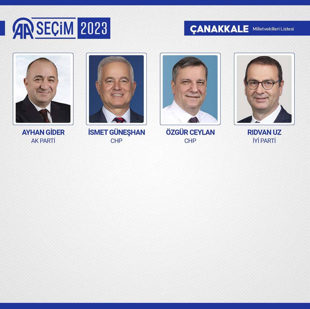 TBMM'ye giren isimler belli oldu: İşte meclise giren 600 milletvekili 62