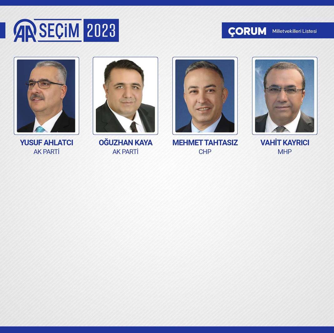 TBMM'ye giren isimler belli oldu: İşte meclise giren 600 milletvekili 60