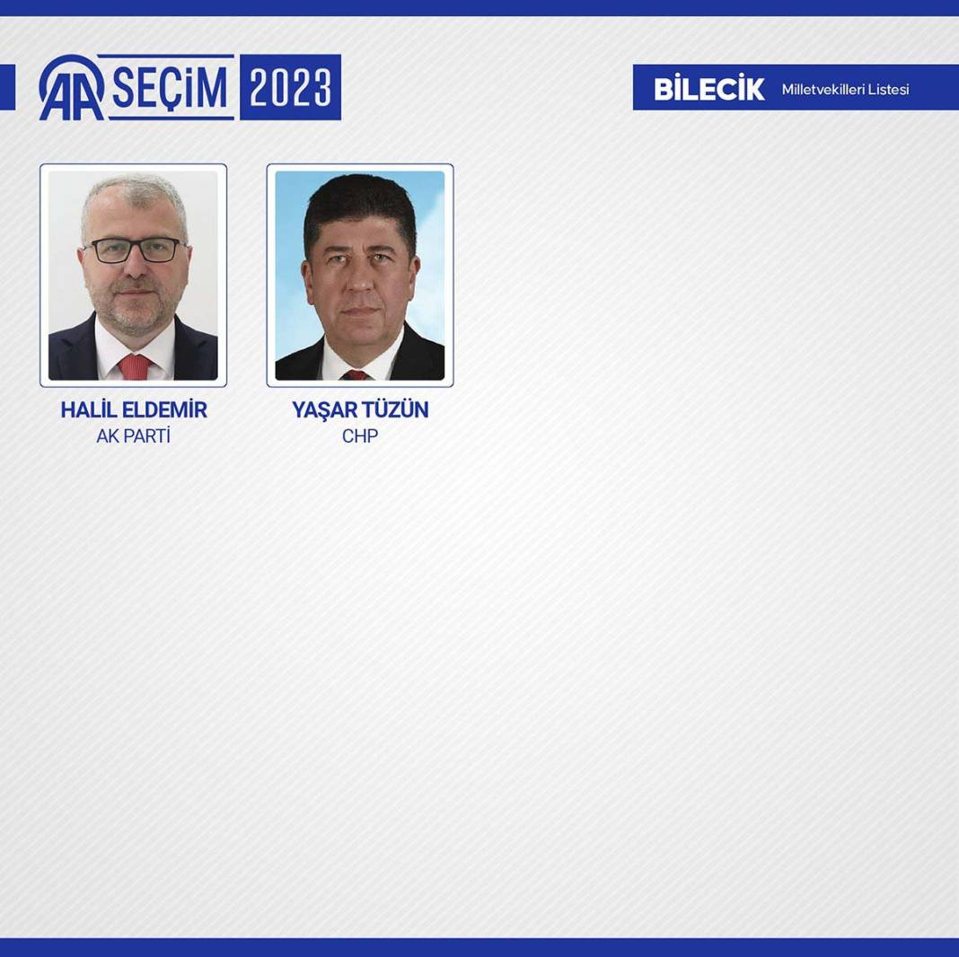 TBMM'ye giren isimler belli oldu: İşte meclise giren 600 milletvekili 68