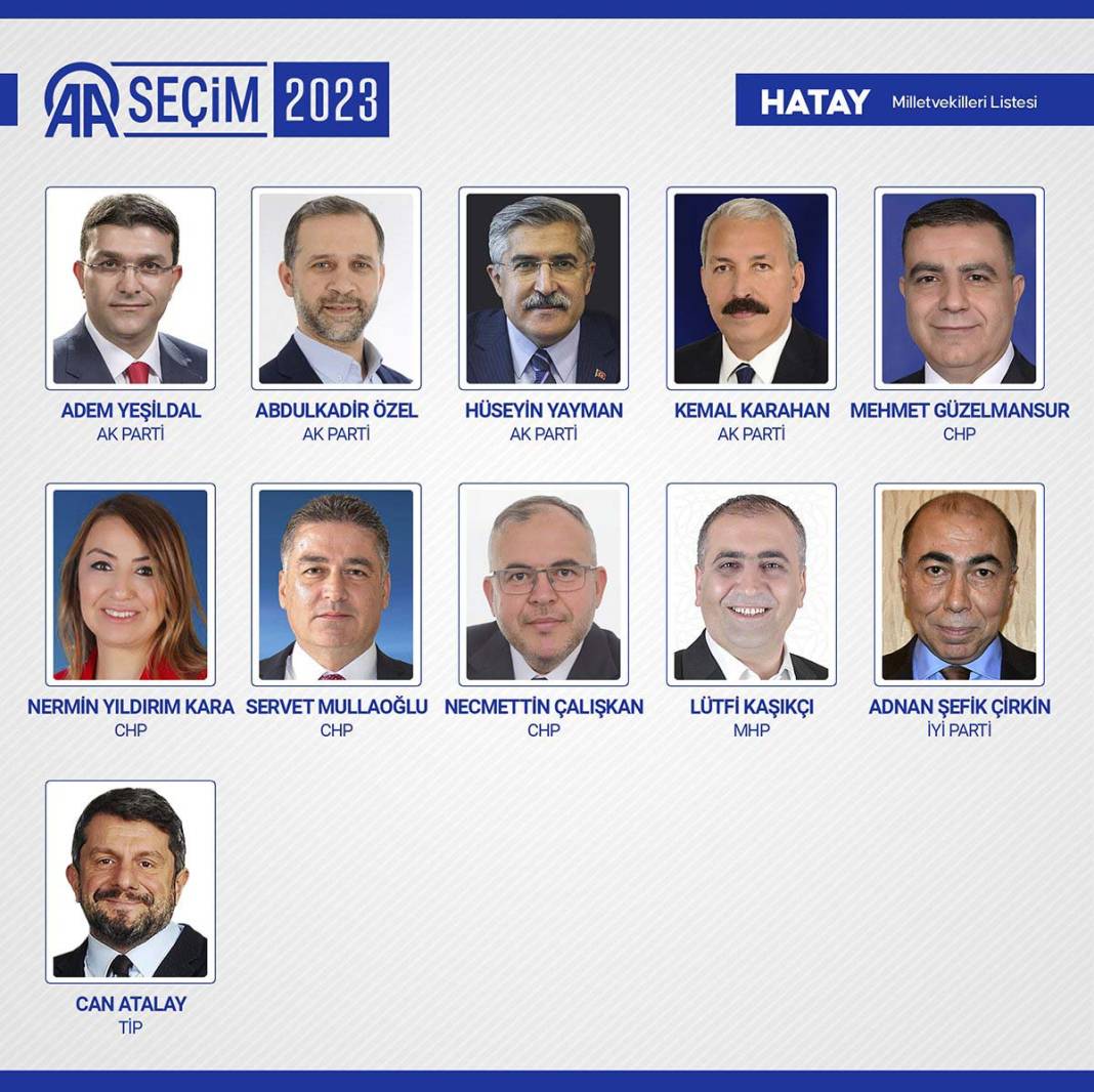 TBMM'ye giren isimler belli oldu: İşte meclise giren 600 milletvekili 57