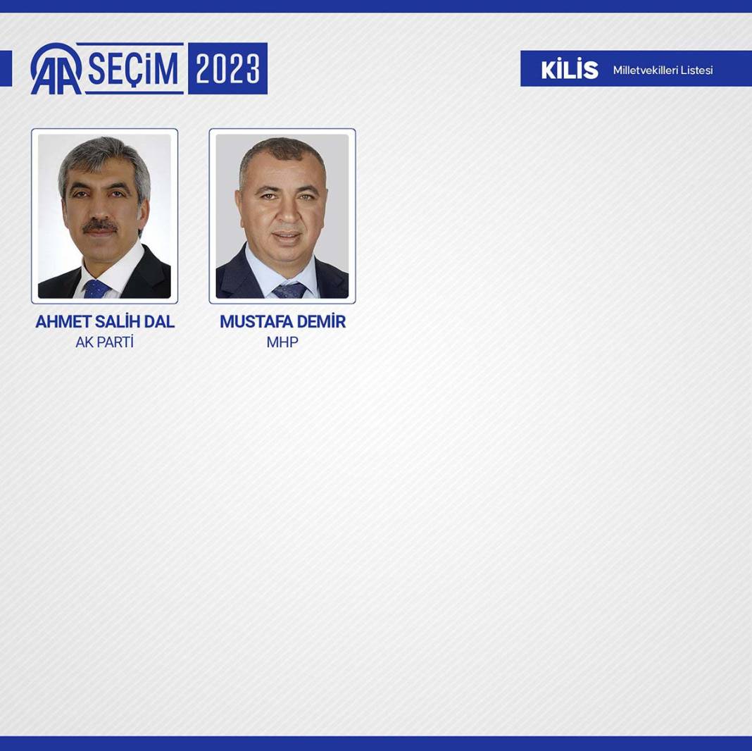 TBMM'ye giren isimler belli oldu: İşte meclise giren 600 milletvekili 56