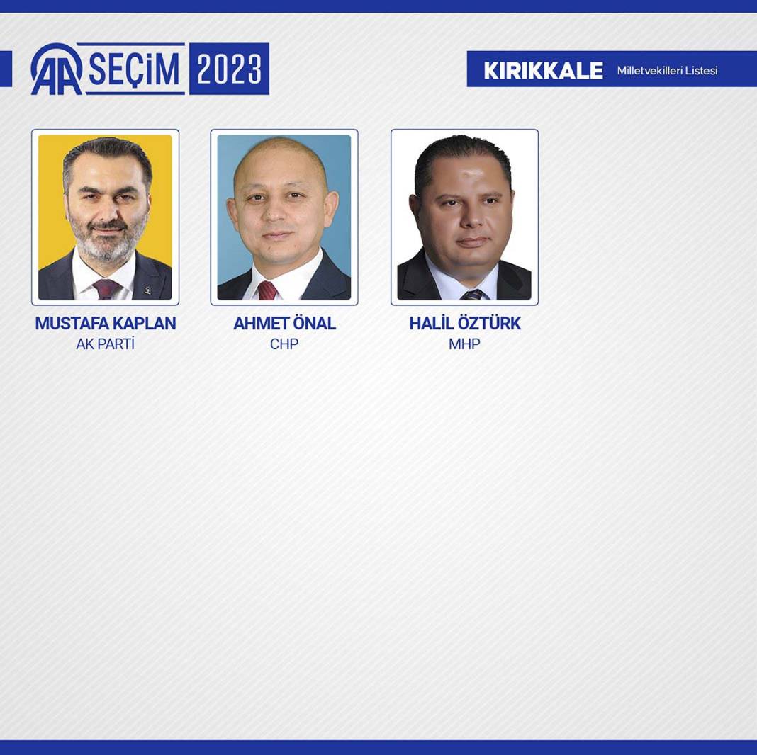 TBMM'ye giren isimler belli oldu: İşte meclise giren 600 milletvekili 55