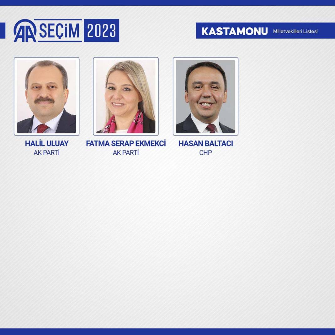 TBMM'ye giren isimler belli oldu: İşte meclise giren 600 milletvekili 53