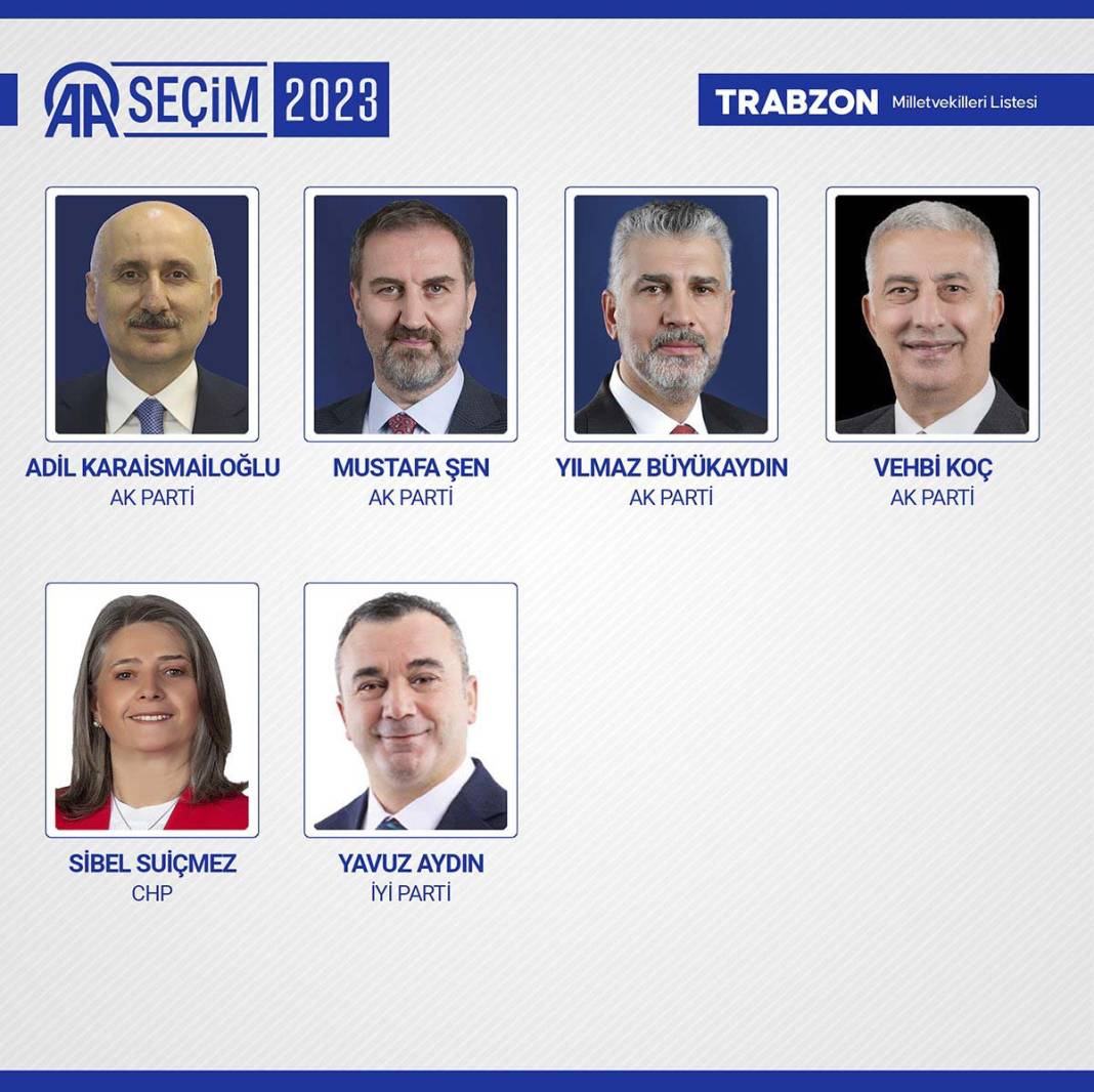 TBMM'ye giren isimler belli oldu: İşte meclise giren 600 milletvekili 52