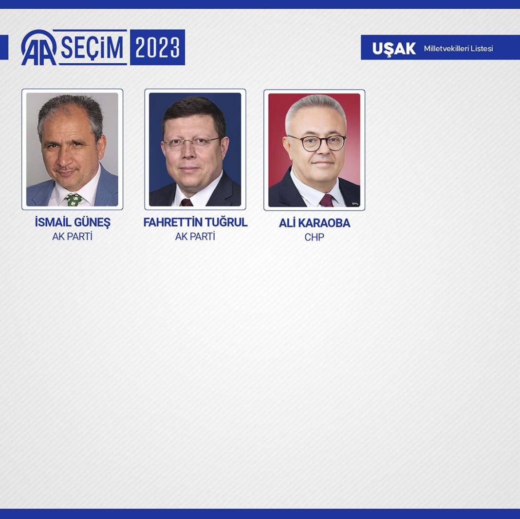 TBMM'ye giren isimler belli oldu: İşte meclise giren 600 milletvekili 48