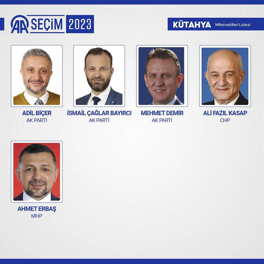 TBMM'ye giren isimler belli oldu: İşte meclise giren 600 milletvekili 46