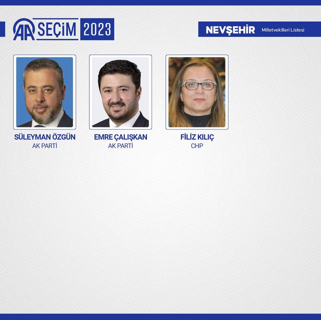 TBMM'ye giren isimler belli oldu: İşte meclise giren 600 milletvekili 44