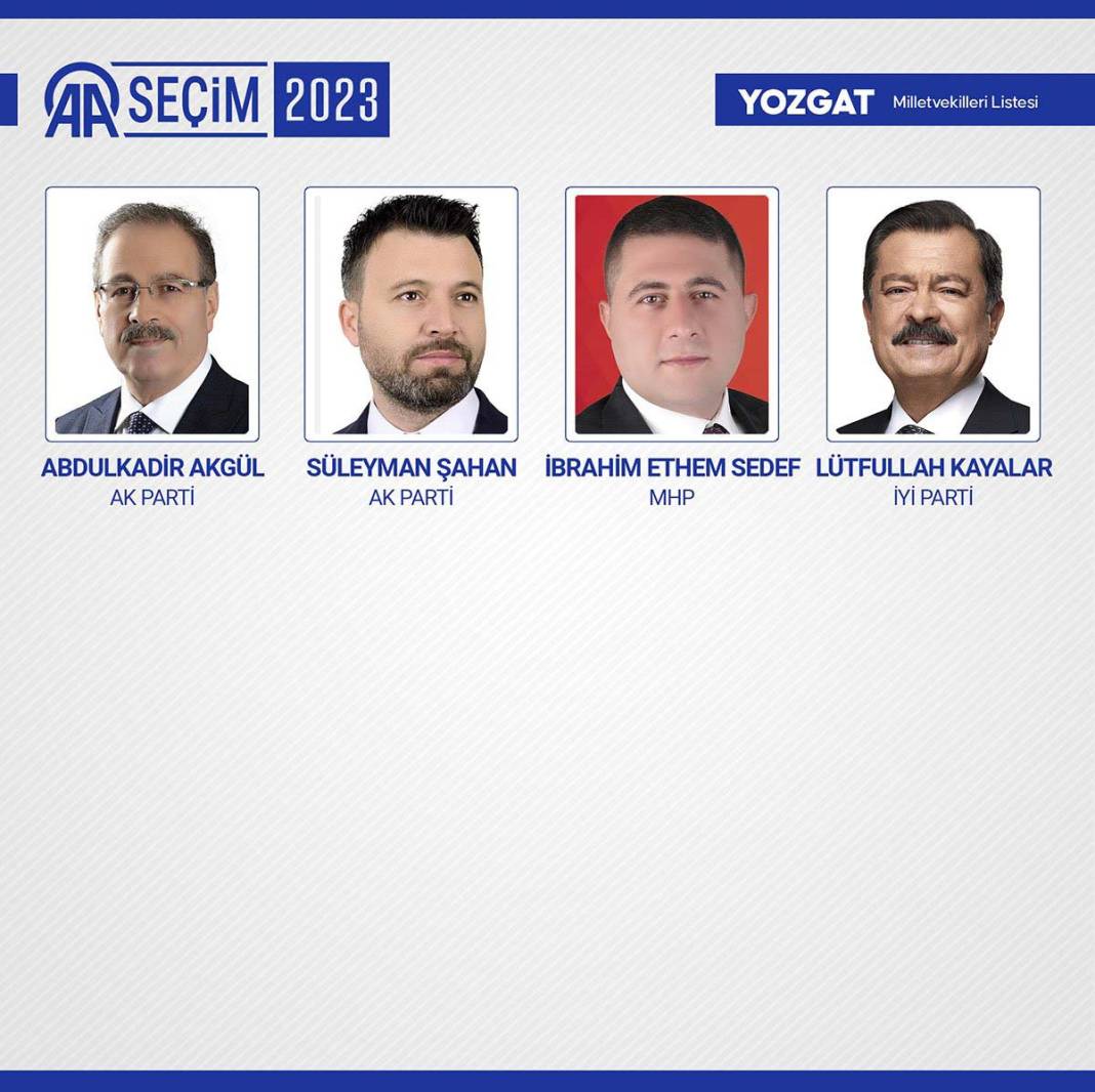 TBMM'ye giren isimler belli oldu: İşte meclise giren 600 milletvekili 43