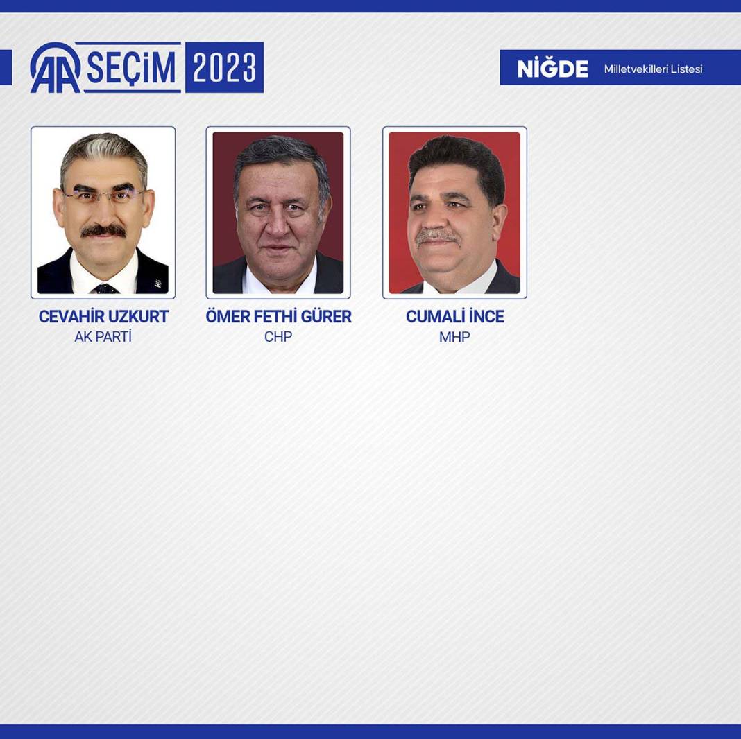 TBMM'ye giren isimler belli oldu: İşte meclise giren 600 milletvekili 41