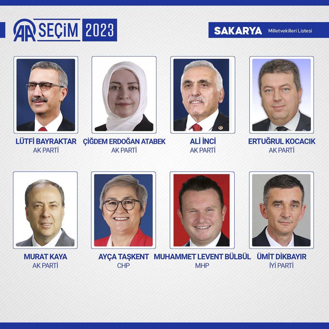 TBMM'ye giren isimler belli oldu: İşte meclise giren 600 milletvekili 31