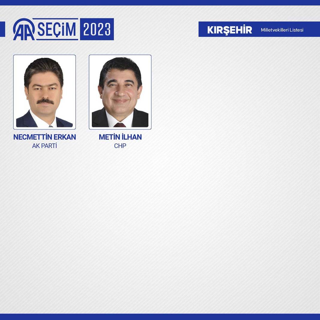 TBMM'ye giren isimler belli oldu: İşte meclise giren 600 milletvekili 30
