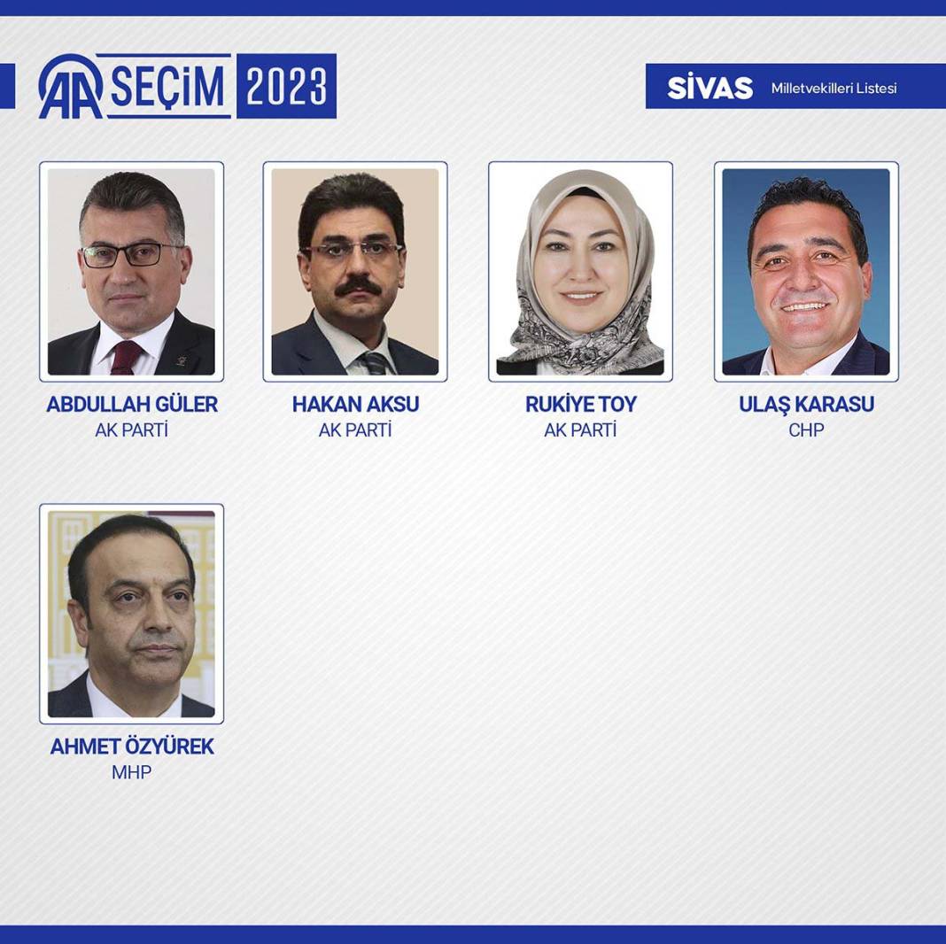 TBMM'ye giren isimler belli oldu: İşte meclise giren 600 milletvekili 29