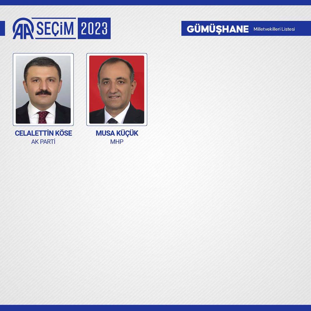 TBMM'ye giren isimler belli oldu: İşte meclise giren 600 milletvekili 26