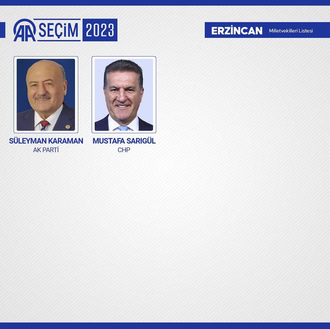 TBMM'ye giren isimler belli oldu: İşte meclise giren 600 milletvekili 21