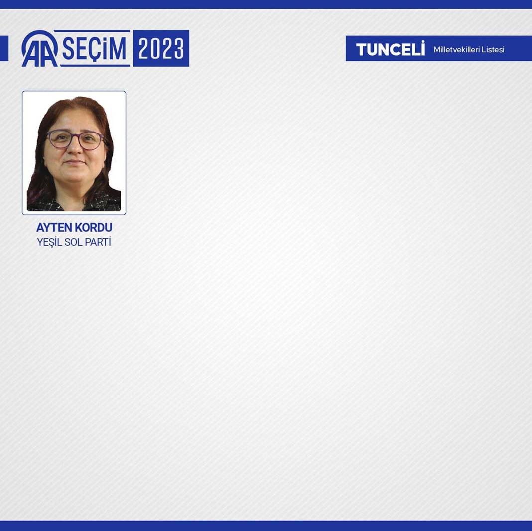 TBMM'ye giren isimler belli oldu: İşte meclise giren 600 milletvekili 19