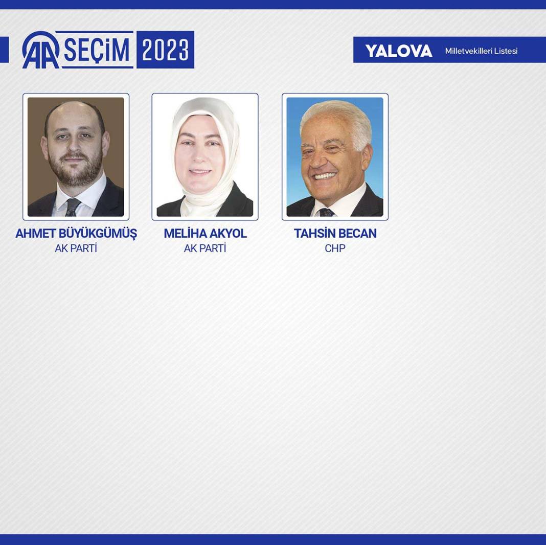 TBMM'ye giren isimler belli oldu: İşte meclise giren 600 milletvekili 18