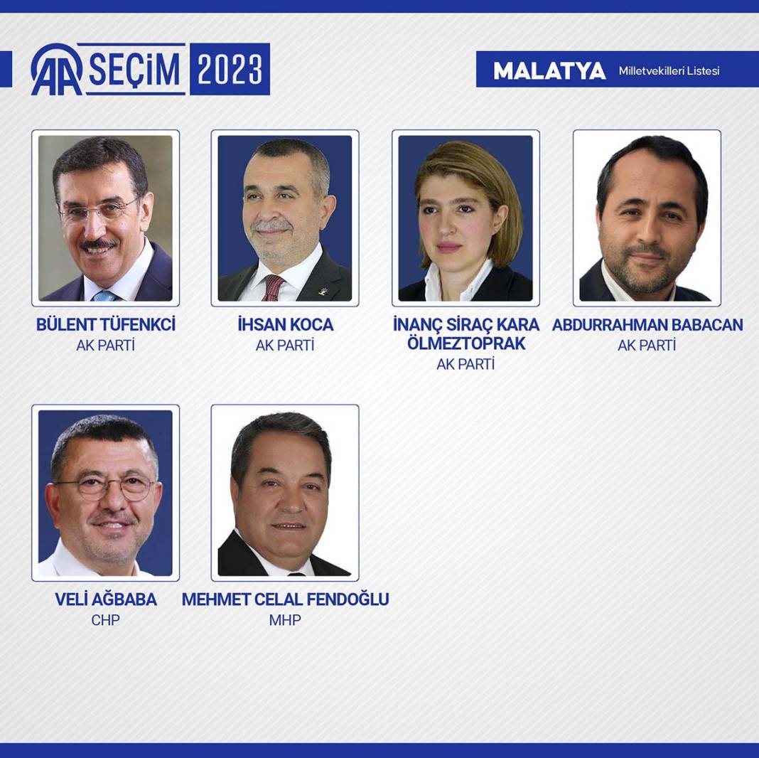 TBMM'ye giren isimler belli oldu: İşte meclise giren 600 milletvekili 17