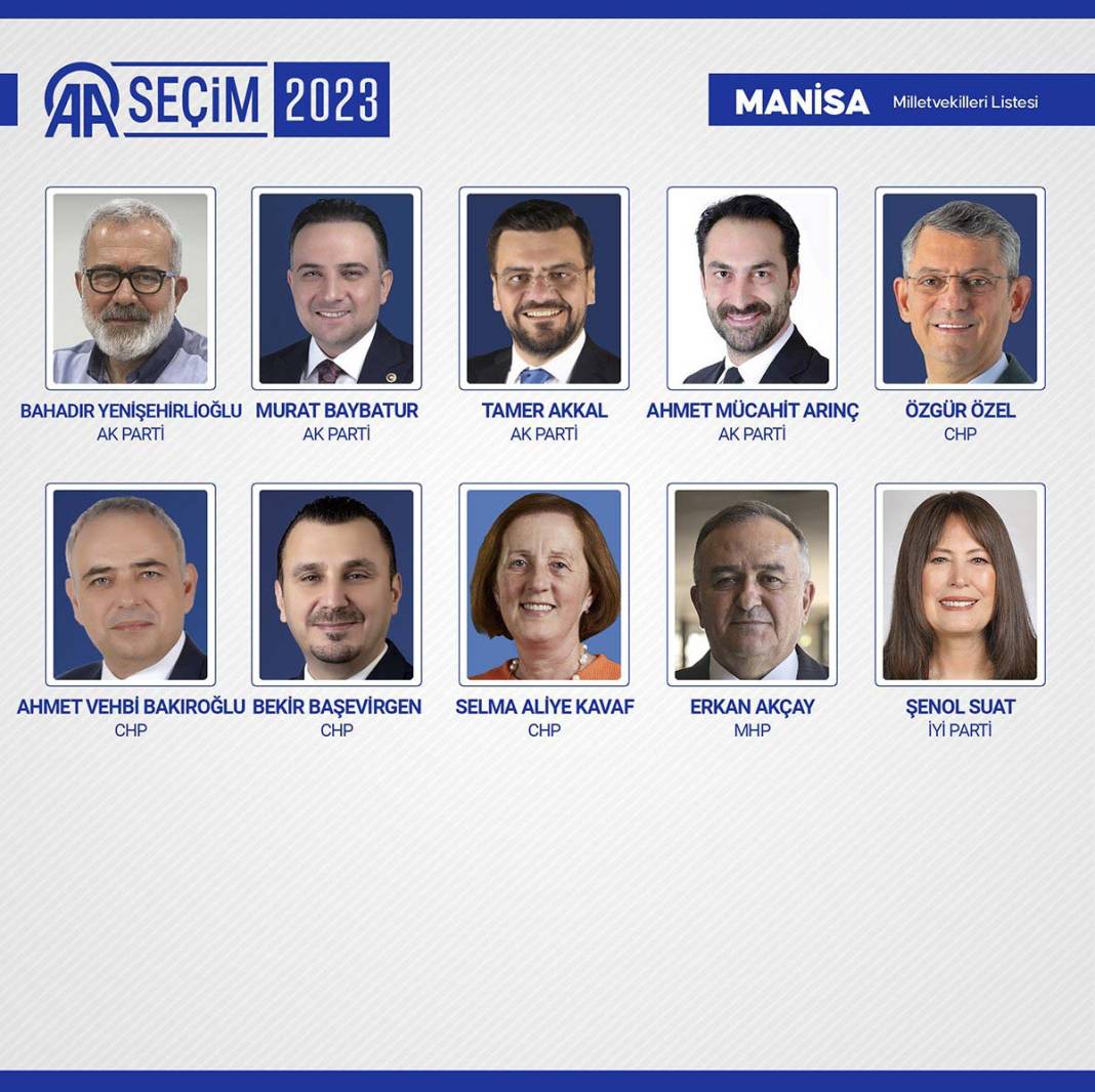 TBMM'ye giren isimler belli oldu: İşte meclise giren 600 milletvekili 12