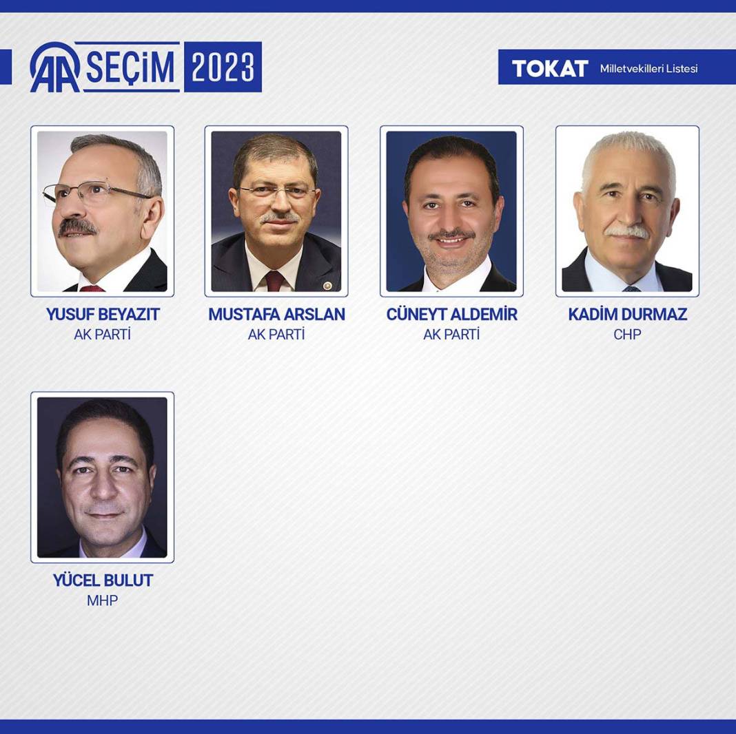 TBMM'ye giren isimler belli oldu: İşte meclise giren 600 milletvekili 7