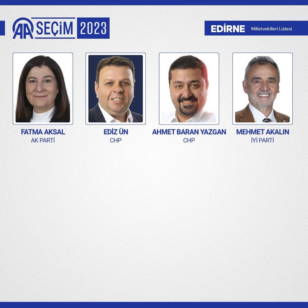 TBMM'ye giren isimler belli oldu: İşte meclise giren 600 milletvekili 6