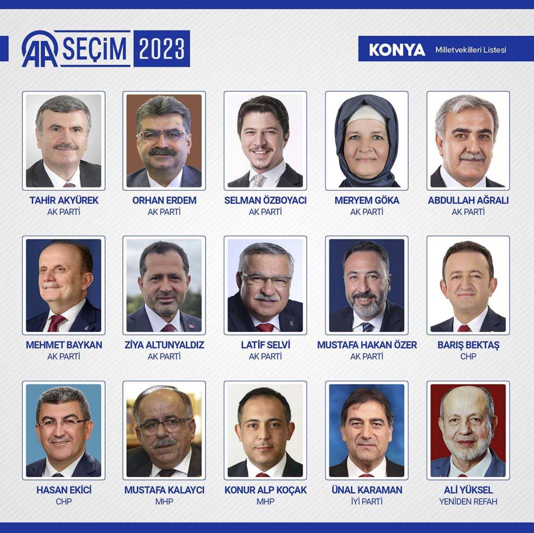 TBMM'ye giren isimler belli oldu: İşte meclise giren 600 milletvekili 5