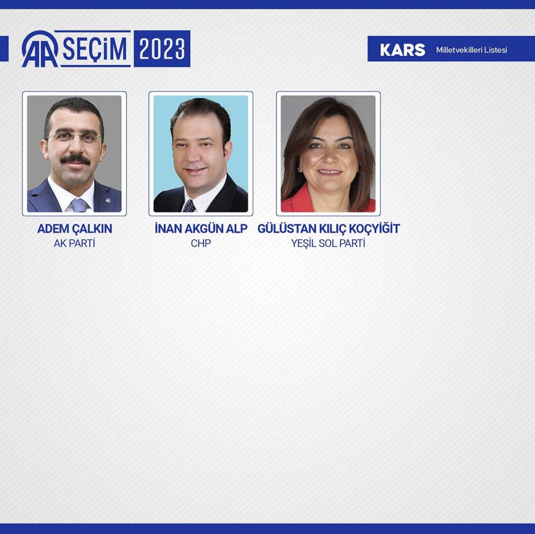 TBMM'ye giren isimler belli oldu: İşte meclise giren 600 milletvekili 4