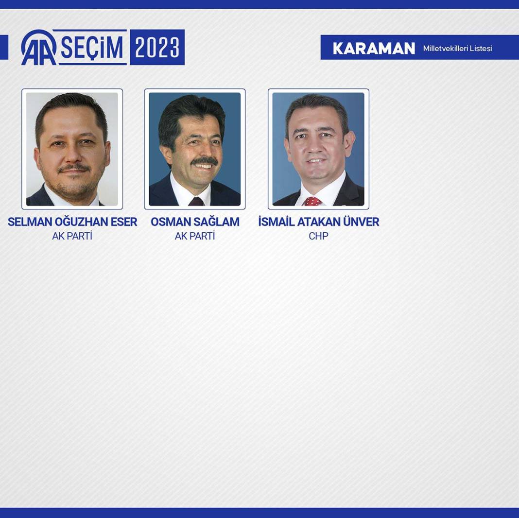 TBMM'ye giren isimler belli oldu: İşte meclise giren 600 milletvekili 1