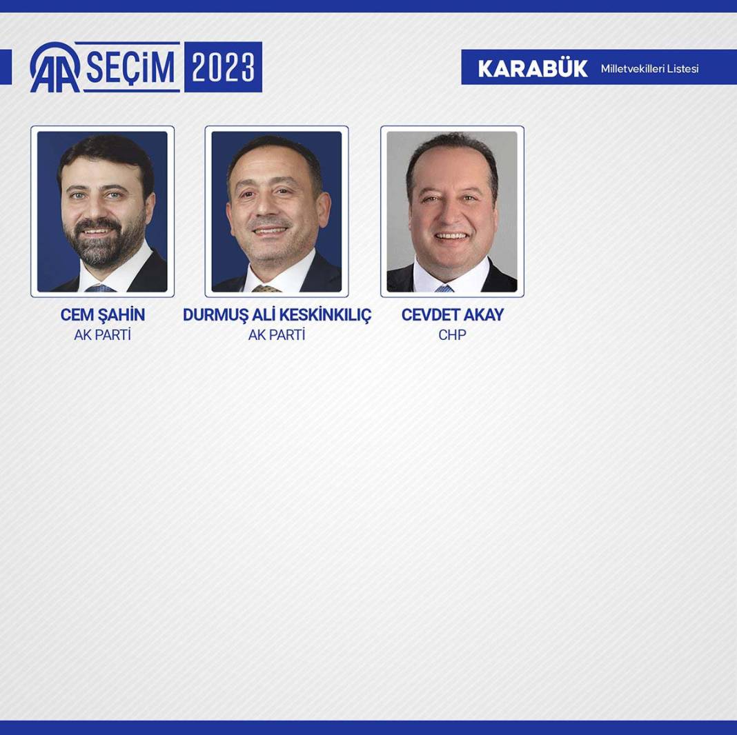 TBMM'ye giren isimler belli oldu: İşte meclise giren 600 milletvekili 15