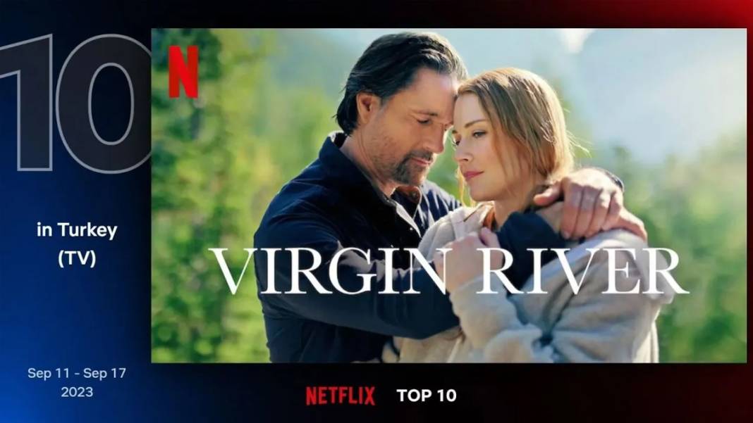 Netflix Türkiye'nin en çok izlenen dizileri belli oldu: Zirve 'Kulüp'ün 1