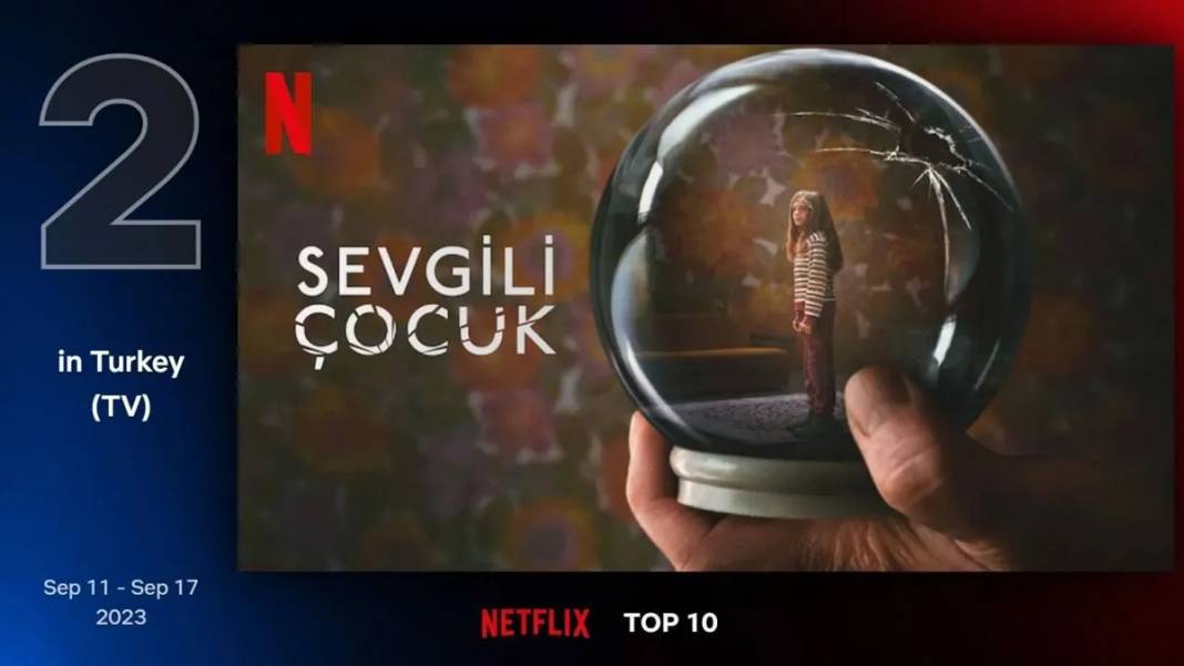 Netflix Türkiye'nin en çok izlenen dizileri belli oldu: Zirve 'Kulüp'ün 9