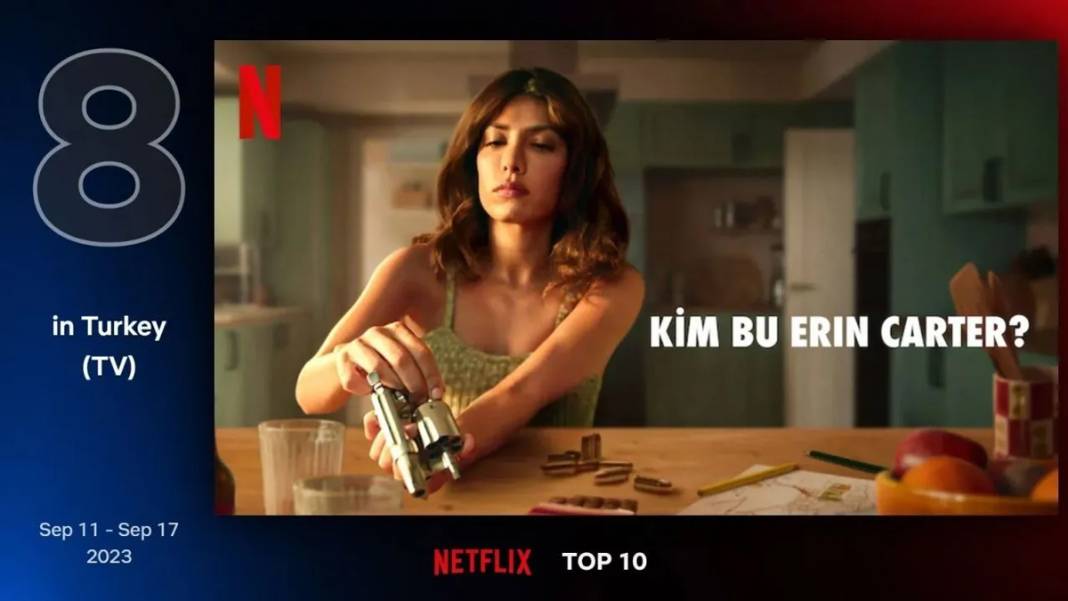 Netflix Türkiye'nin en çok izlenen dizileri belli oldu: Zirve 'Kulüp'ün 3