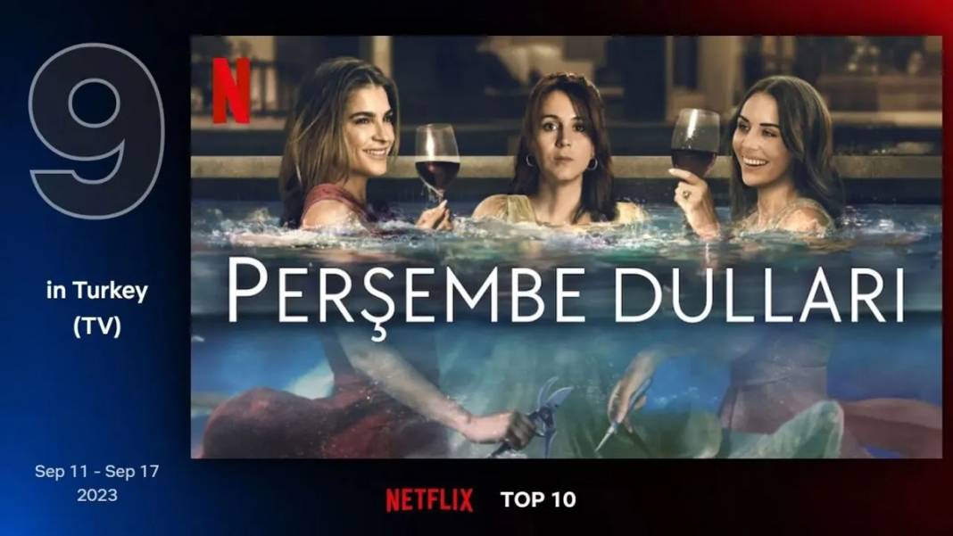 Netflix Türkiye'nin en çok izlenen dizileri belli oldu: Zirve 'Kulüp'ün 2