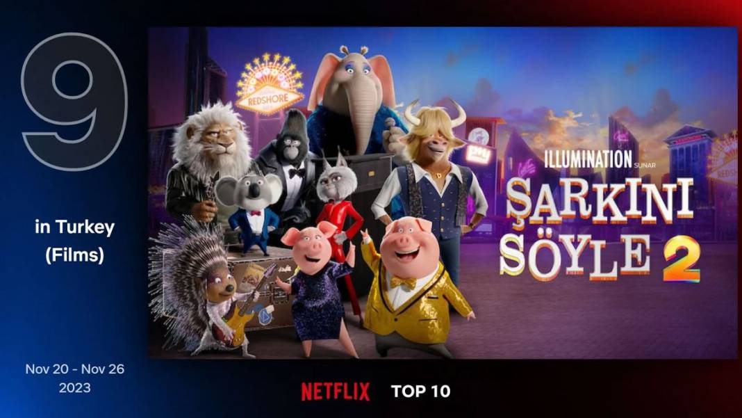 Netflix Türkiye, geçtiğimiz hafta en çok izlenen filmleri açıkladı 2