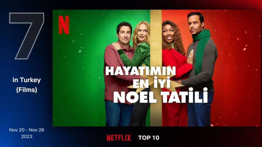 Netflix Türkiye, geçtiğimiz hafta en çok izlenen filmleri açıkladı 4