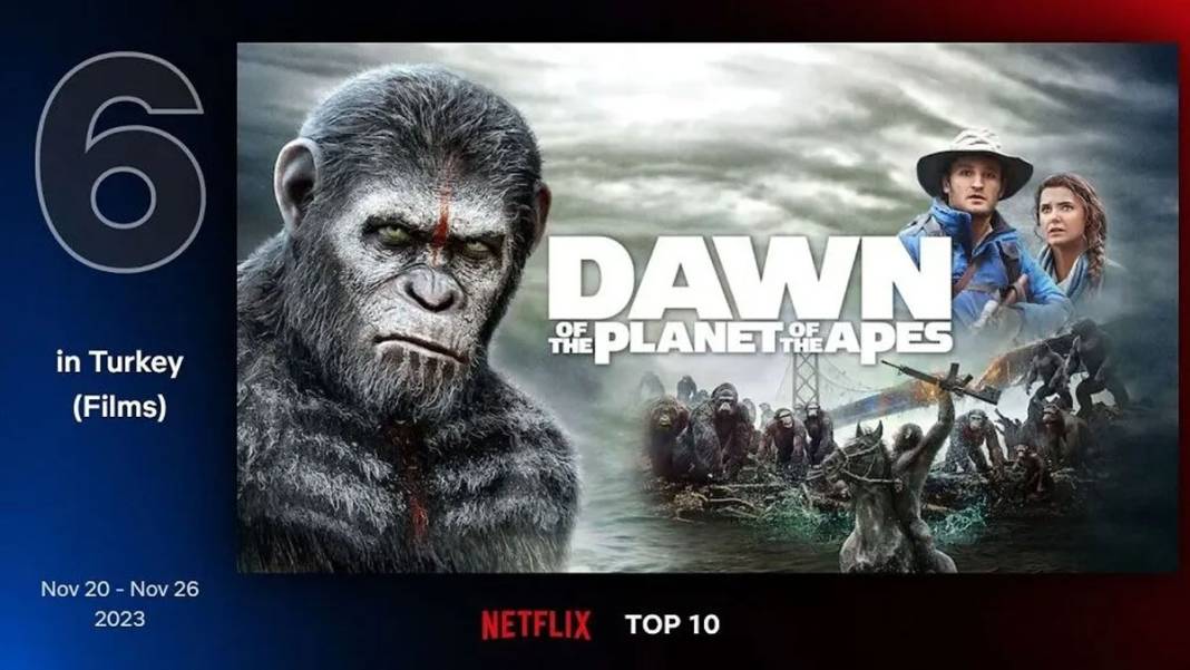 Netflix Türkiye, geçtiğimiz hafta en çok izlenen filmleri açıkladı 5
