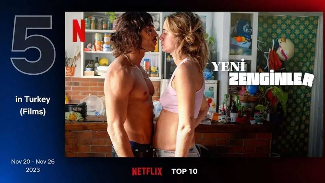 Netflix Türkiye, geçtiğimiz hafta en çok izlenen filmleri açıkladı 6