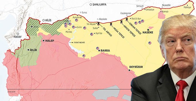 Önce destek sonra tehdit