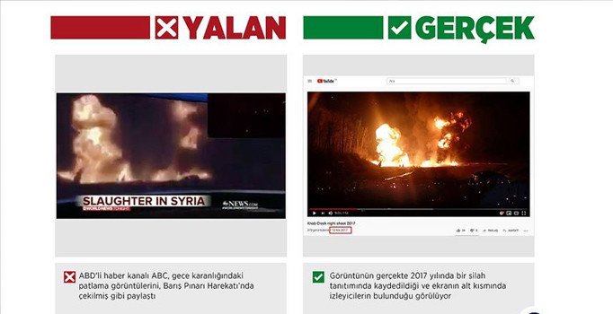 Trump ABC'nin Barış Pınarı Harekatı manipülasyonuna tepki gösterdi