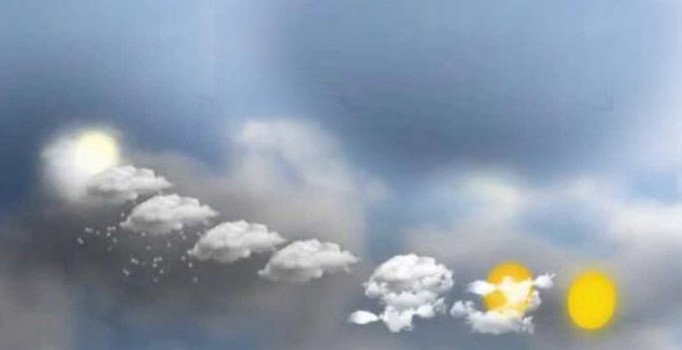 Hafta sonu yurt genelinde hava nasıl olacak? Meteorolojiden son dakika hava tahmini