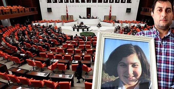 Olay yeri polisi Meclis’te ifade verdi: Rabia Naz'ın ölümü şüpheli