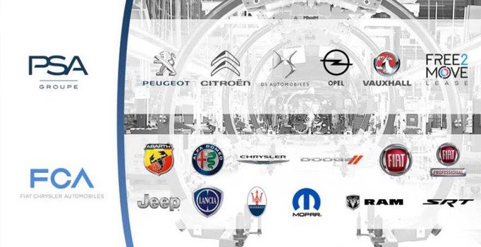PSA ve Fiat Chrysler yönetim kurulları birleşmeyi onayladı