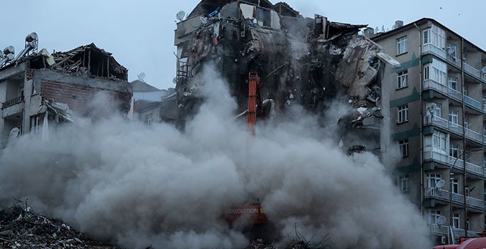 Tabii afet, kader veya önleyici tedbirler almak