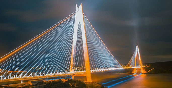 Yap-İşlet-Devlet dönemi