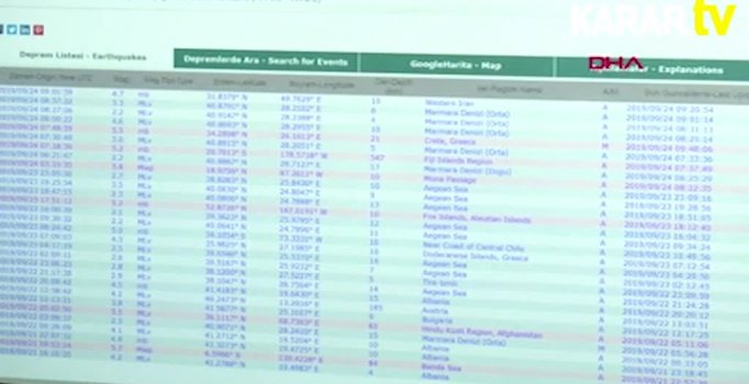 Kandilli Rasathanesi'nde İstanbul depremi böyle izlendi