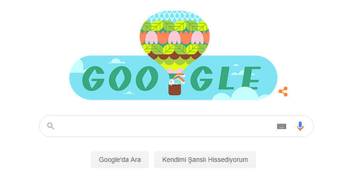 İlkbahar Mevsimi ne zaman başlıyor ne zaman bitiyor? Google'da dodle oldu