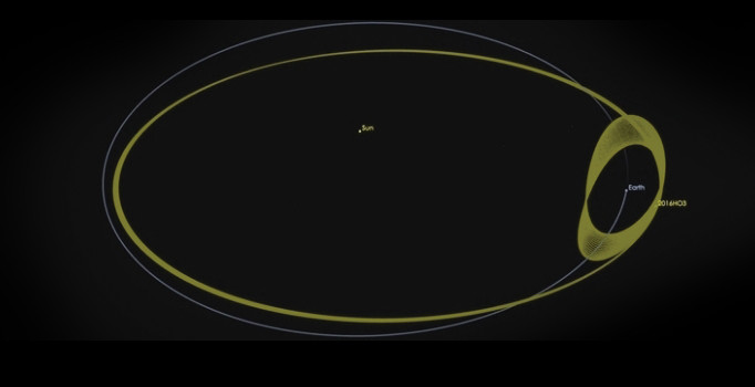 2016 HO3 isimli asteroid Dünya'nın yeni yarı uydusu oldu
