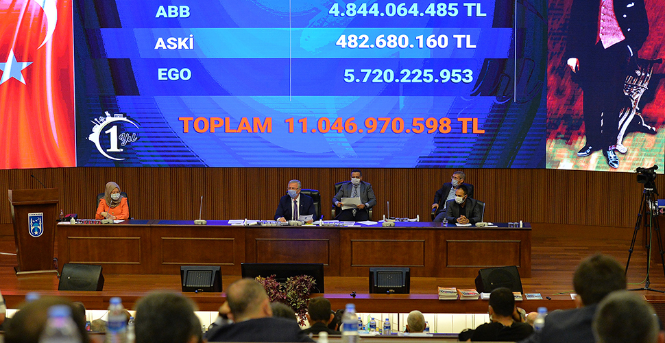 Ankara Büyükşehir Belediye Meclisinde 15 saatlik 'Faaliyet' mesaisi